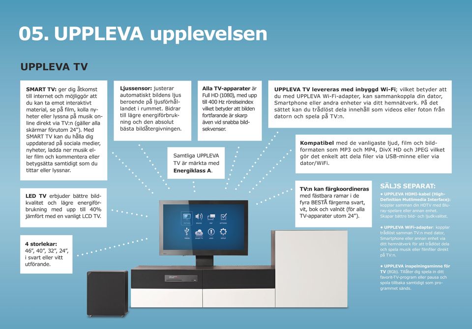 Med SMART TV kan du hålla dig uppdaterad på sociala medier, nyheter, ladda ner musik eller film och kommentera eller betygsätta samtidigt som du tittar eller lyssnar.