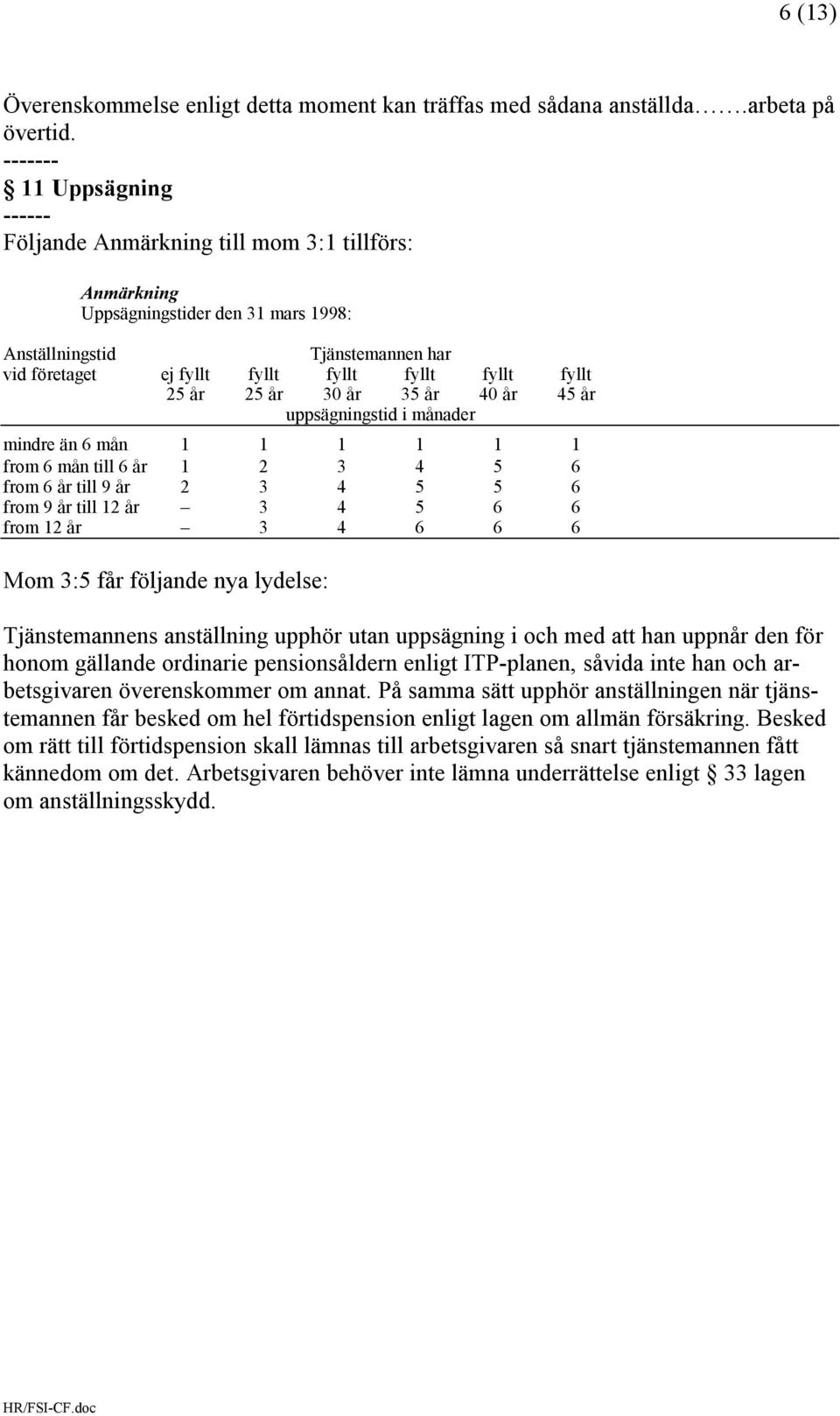 år 25 år 30 år 35 år 40 år 45 år uppsägningstid i månader mindre än 6 mån 1 1 1 1 1 1 from 6 mån till 6 år 1 2 3 4 5 6 from 6 år till 9 år 2 3 4 5 5 6 from 9 år till 12 år 3 4 5 6 6 from 12 år 3 4 6