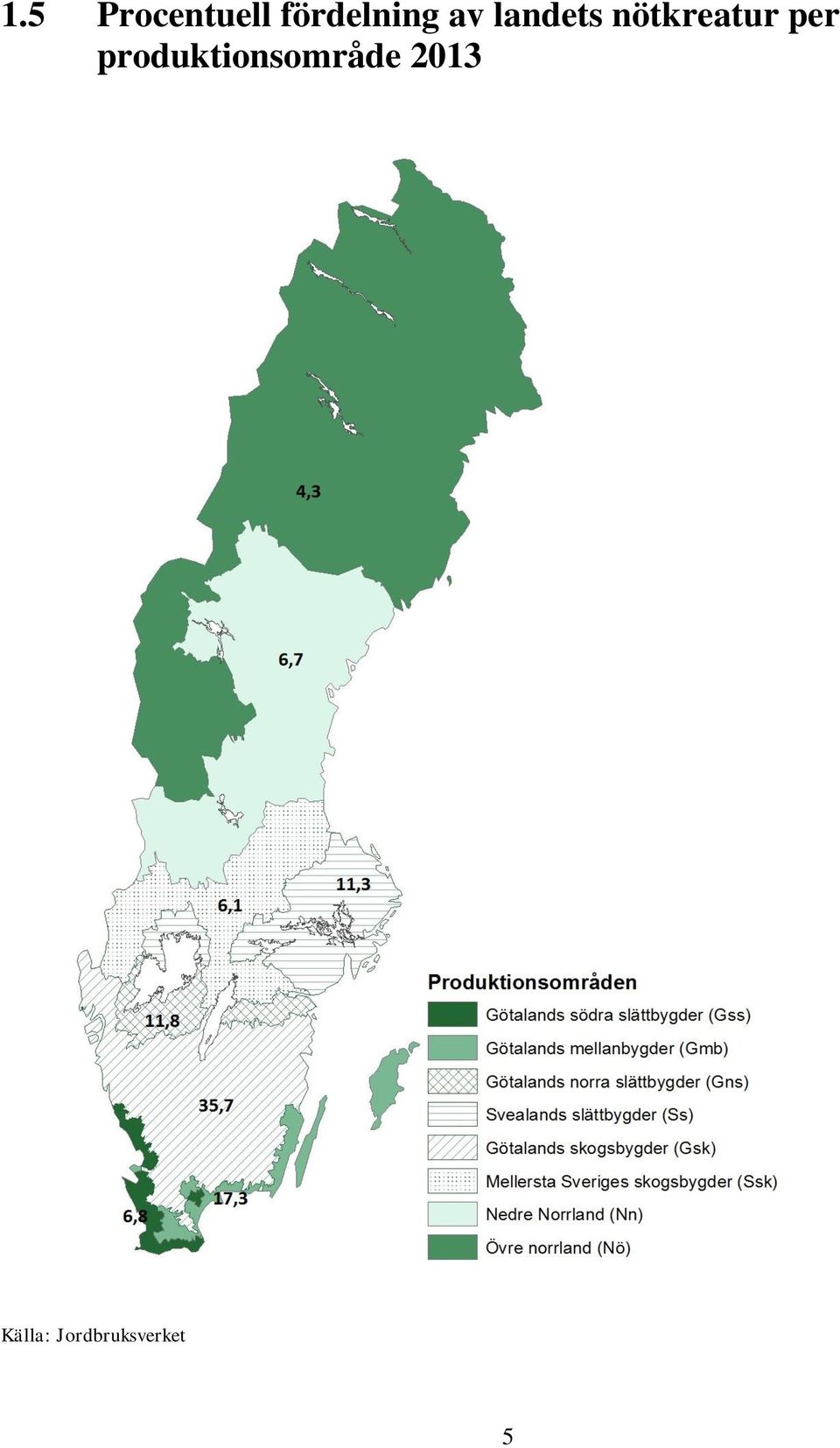 nötkreatur per