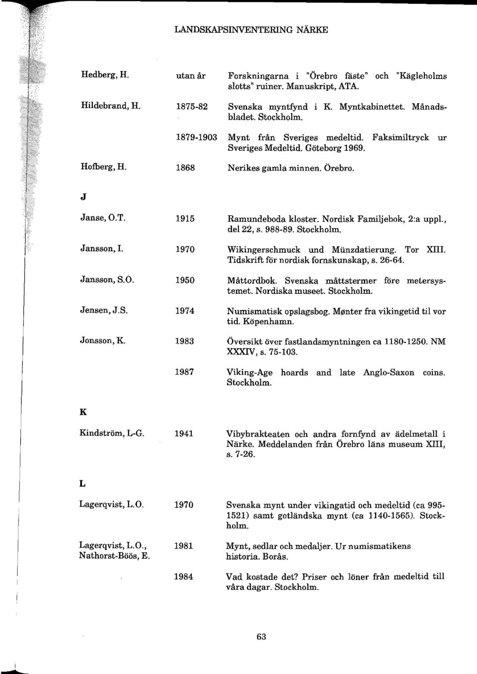 1915 1970 1950 1974 1983 Ramundeboda kloster. Nordisk Familjebok, 2:a upp!., del 22, s. 988-89. Stockholm. Wikingerschmuck und Miinzdatierung. Tor XIII. Tidskrift ftir nordisk fornskunskap, s. 26-64.