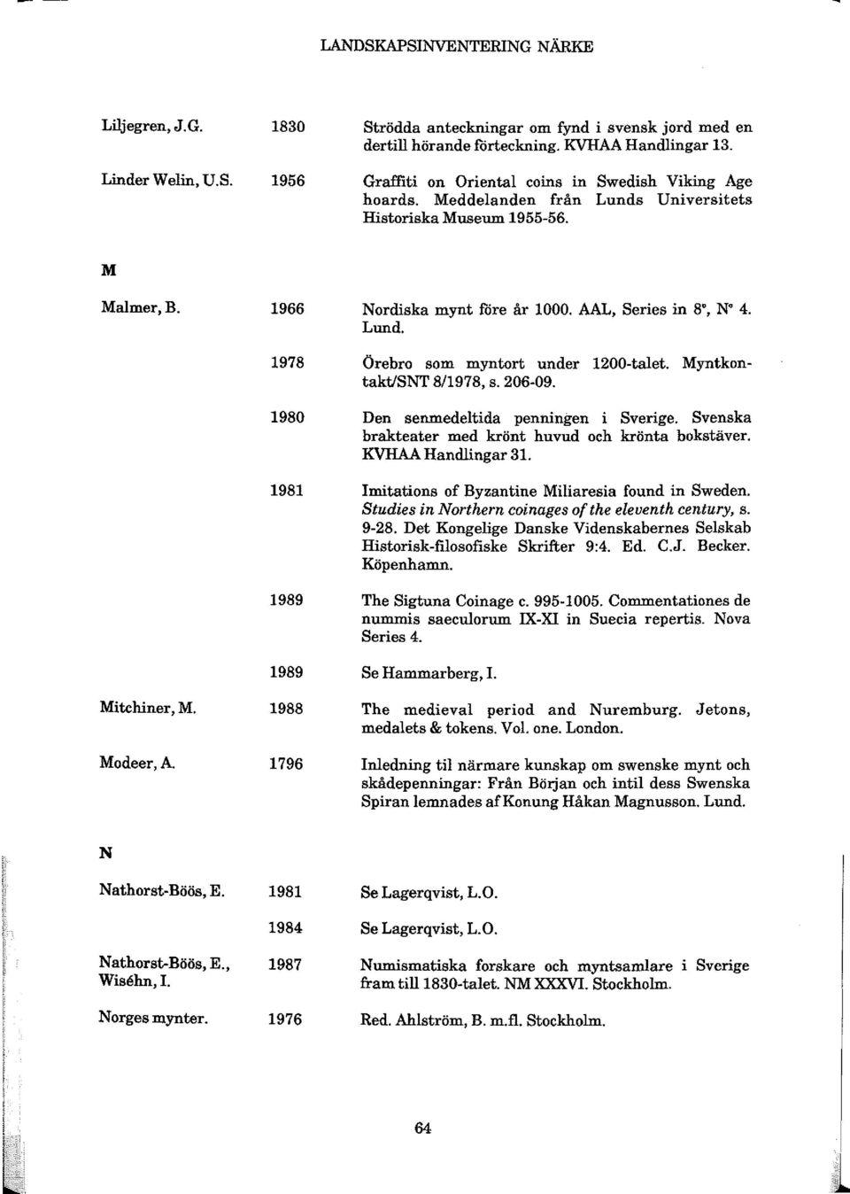 MyntkontaktISNT 8/1978, s. 206-09. 1980 Den senmedeltida penningen i Sverige. Svenska brakteater med krönt huvud och krönta bokstäver. KVHAA Handlingar 31.