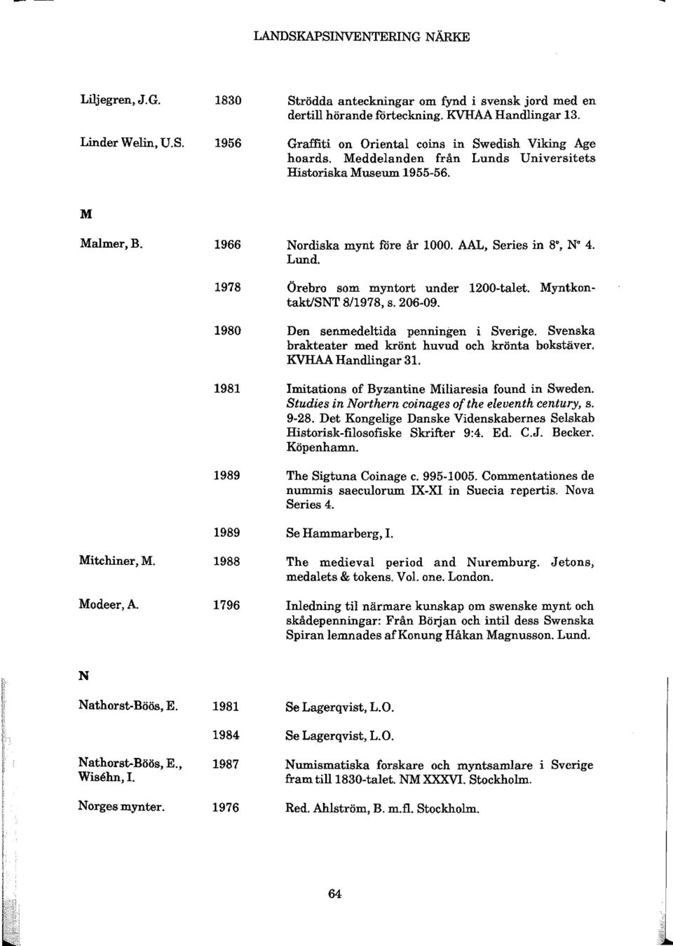 MyntkontaktISNT 8/1978, s. 206-09. 1980 Den senmedeltida penningen i Sverige. Svenska brakteater med krönt huvud och krönta bokstäver. KVHAA Handlingar 31.