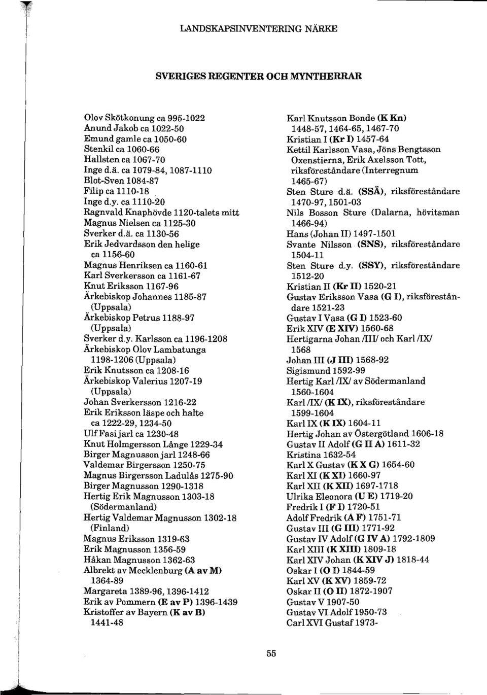 ca 1130-56 Erik Jedvardsson den helige ca 1156-60 Magnus Henriksen ca 1160-61 Karl Sverkersson ca 1161-67 Knut Eriksson 1167-96 Ärkebiskop Johannes 1185-87 (Uppsala) Ärkebiskop Petrus 1188-97