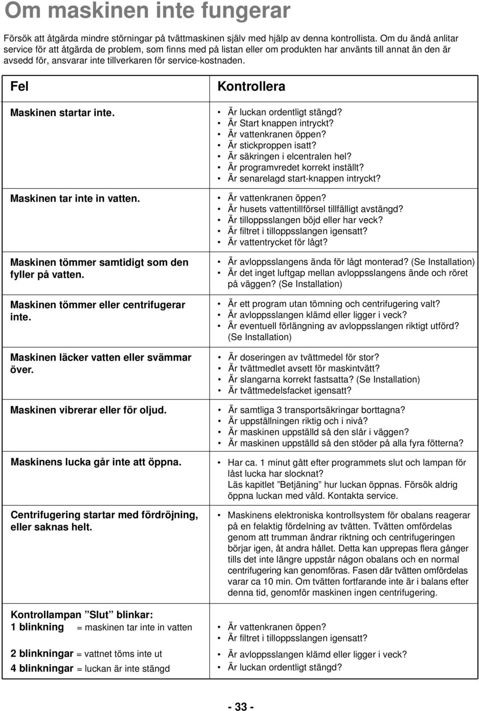 Fel Maskinen startar inte. Maskinen tar inte in vatten. Maskinen tömmer samtidigt som den fyller på vatten. Maskinen tömmer eller centrifugerar inte. Maskinen läcker vatten eller svämmar över.