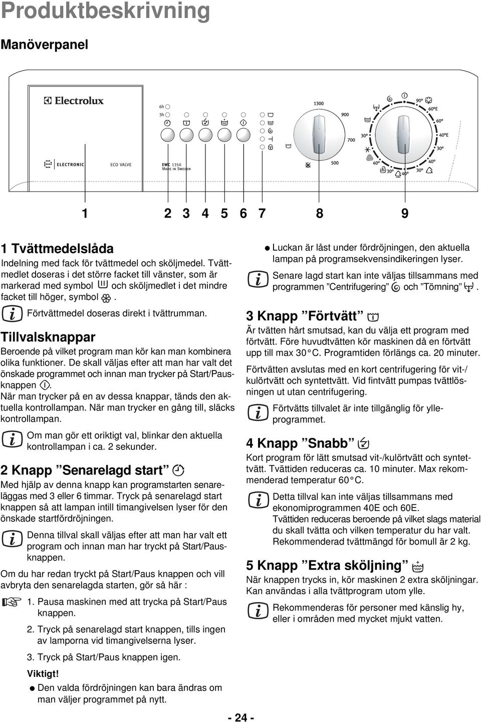Tillvalsknappar Beroende på vilket program man kör kan man kombinera olika funktioner. De skall väljas efter att man har valt det önskade programmet och innan man trycker på Start/Pausknappen.