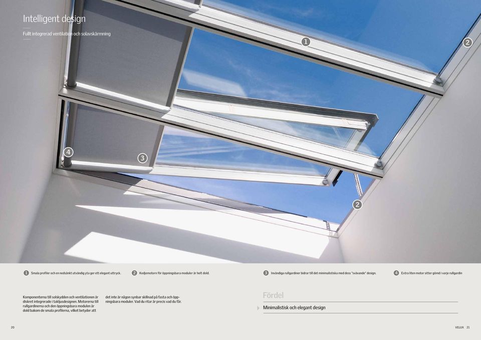 Extra liten motor sitter gömd i varje rullgardin Komponenterna till solskydden och ventilationen är diskret integrerade i takljusdesignen.