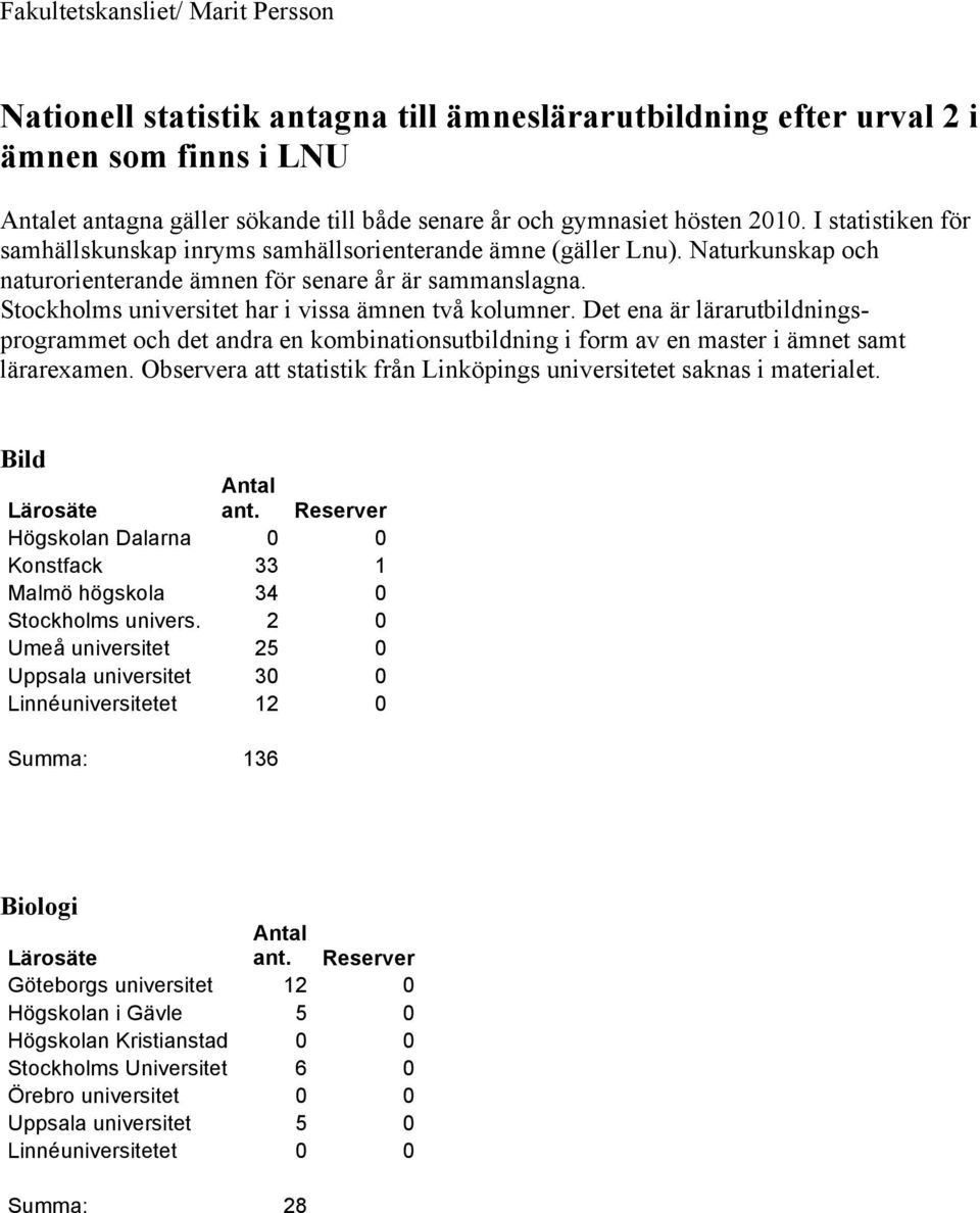 Stockholms universitet har i vissa ämnen två kolumner. Det ena är lärarutbildningsprogrammet och det andra en kombinationsutbildning i form av en master i ämnet samt lärarexamen.