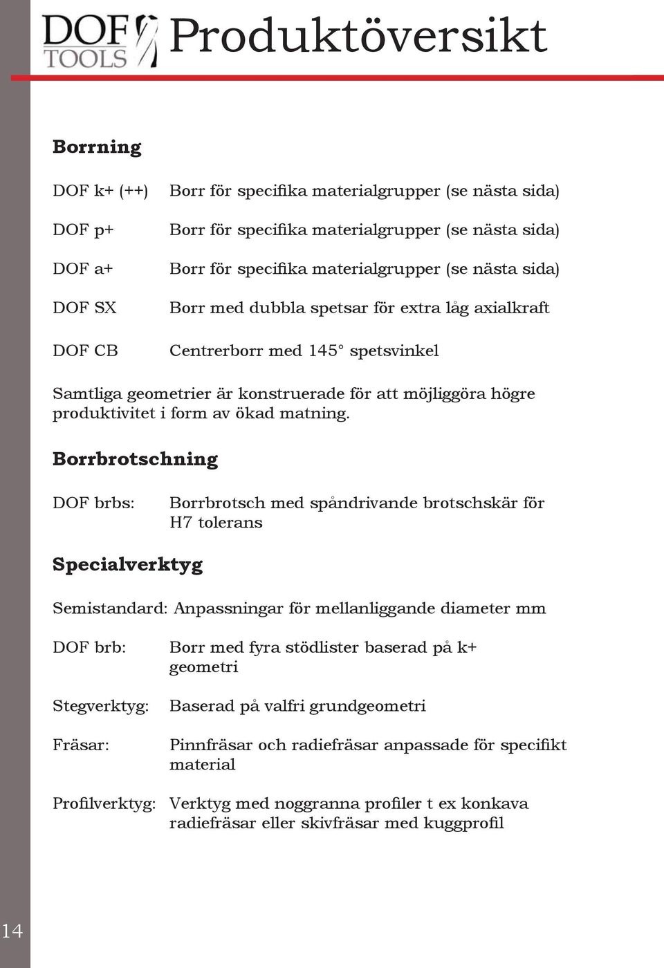 ökad matning.