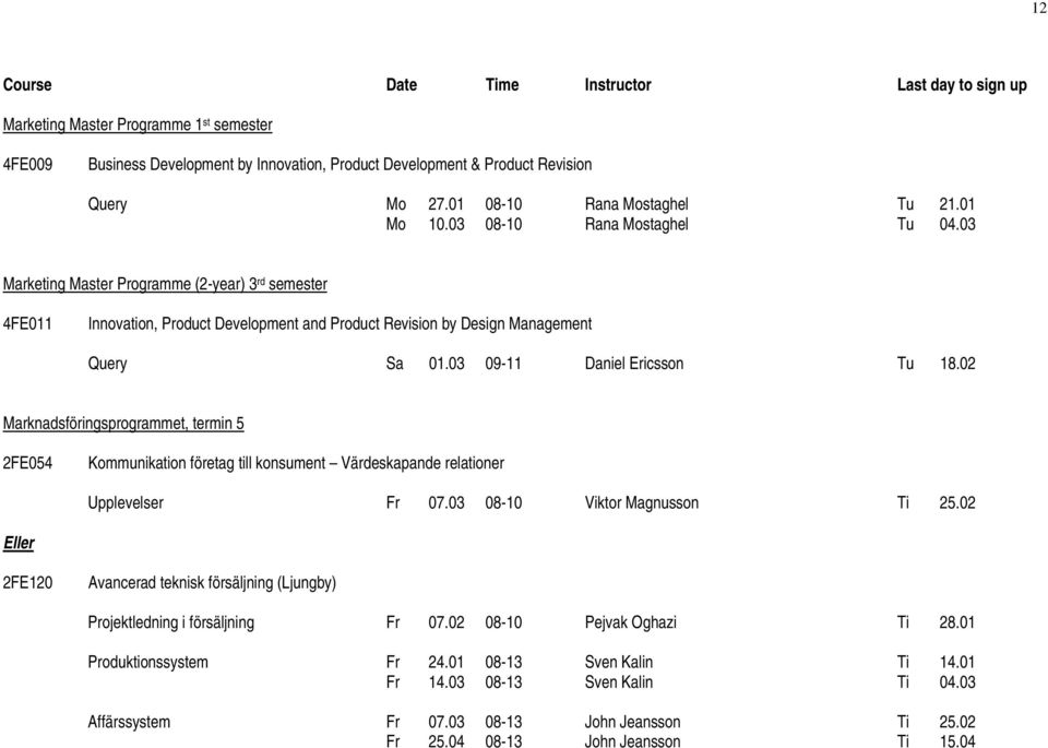 03 09-11 Daniel Ericsson Tu 18.02 Marknadsföringsprogrammet, termin 5 2FE054 Kommunikation företag till konsument Värdeskapande relationer Upplevelser Fr 07.03 08-10 Viktor Magnusson Ti 25.