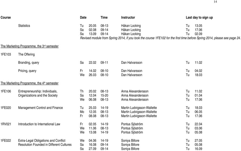 The Marketing Programme, the 3 rd semester 1FE103 The Offering Branding, query Sa 22.02 09-11 Dan Halvarsson Tu 11.02 Pricing, query Fr 14.02 08-10 Dan Halvarsson Tu 04.02 We 26.