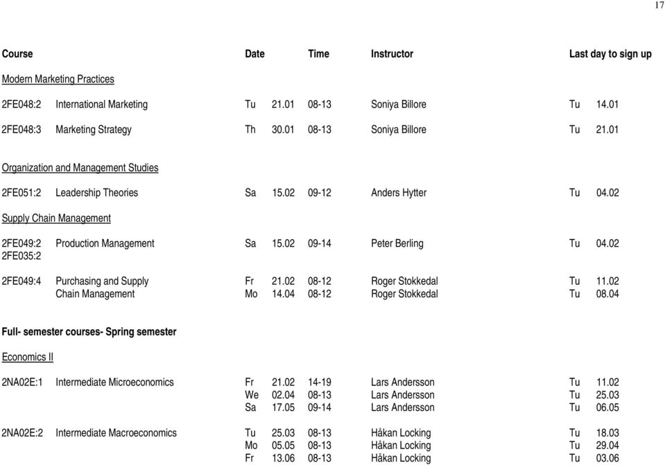 02 2FE035:2 2FE049:4 Purchasing and Supply Fr 21.02 08-12 Roger Stokkedal Tu 11.02 Chain Management Mo 14.04 08-12 Roger Stokkedal Tu 08.