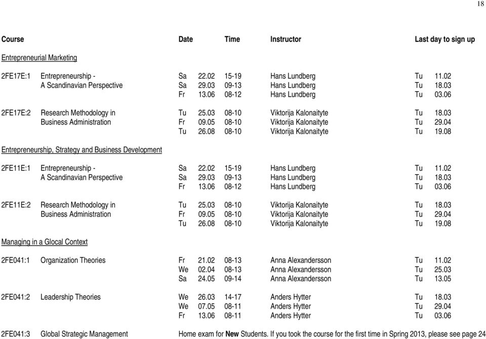 08 Entrepreneurship, Strategy and Business Development 2FE11E:1 Entrepreneurship - Sa 22.02 15-19 Hans Lundberg Tu 11.02 A Scandinavian Perspective Sa 29.03 09-13 Hans Lundberg Tu 18.03 Fr 13.