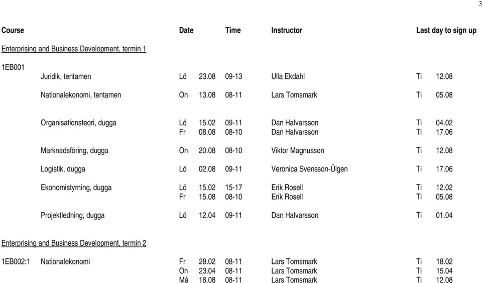 08 Logistik, dugga Lö 02.08 09-11 Veronica Svensson-Ülgen Ti 17.06 Ekonomistyrning, dugga Lö 15.02 15-17 Erik Rosell Ti 12.02 Fr 15.08 08-10 Erik Rosell Ti 05.