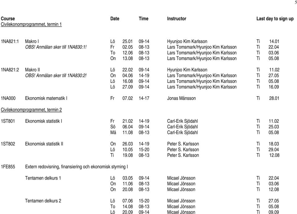 Anmälan sker till 1NA830:2! On 04.06 14-19 Lars Tomsmark/Hyunjoo Kim Karlsson Ti 27.05 Lö 16.08 09-14 Lars Tomsmark/Hyunjoo Kim Karlsson Ti 05.08 Lö 27.