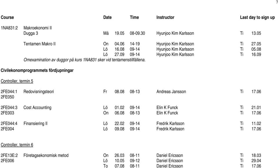 08 08-13 Andreas Jansson Ti 17.06 2FE050 2FE044:3 Cost Accounting Lö 01.02 09-14 Elin K Funck Ti 21.01 2FE003 On 06.08 08-13 Elin K Funck Ti 17.06 2FE044:4 Finansiering II Lö 22.