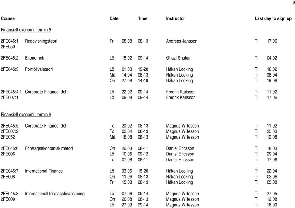 08 09-14 Fredrik Karlsson Ti 17.06 Finansiell ekonomi, termin 6 2FE045:5 Corporate Finance, del II To 20.02 08-13 Magnus Willesson Ti 11.02 2FE007:2 To 03.04 08-13 Magnus Willesson Ti 25.