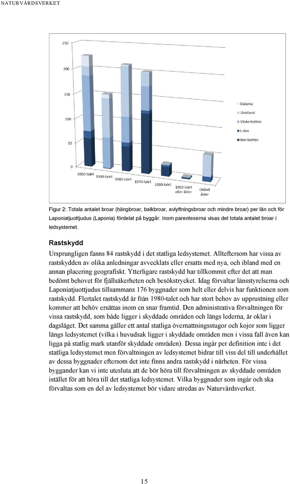 Allteftersom har vissa av rastskydden av olika anledningar avvecklats eller ersatts med nya, och ibland med en annan placering geografiskt.