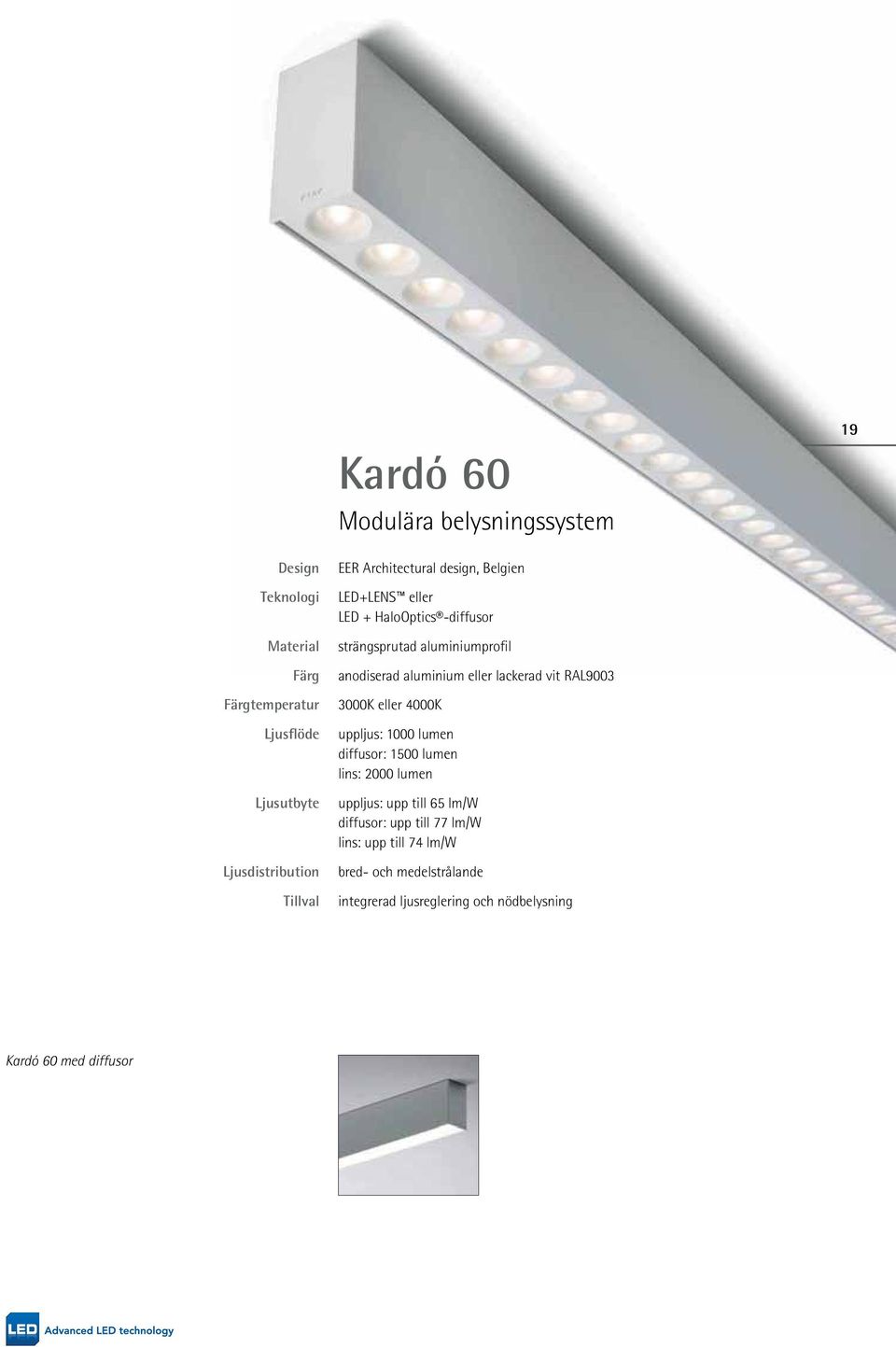 eller lackerad vit RAL9003 3000K eller 4000K uppljus: 1000 lumen diffusor: 1500 lumen lins: 2000 lumen uppljus: upp till 65 lm/w