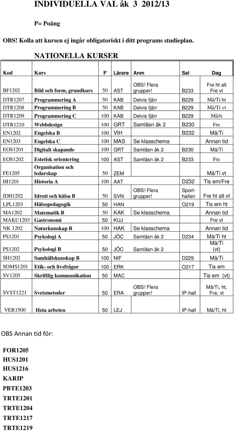 Flera B233 Fre ht alt Fre vt DTR1207 Programmering A 50 KAB Delvis fjärr B229 Må/Ti ht DTR1208 Programmering B 50 KAB Delvis fjärr B229 Må/Ti vt DTR1209 Programmering C 100 KAB Delvis fjärr B229