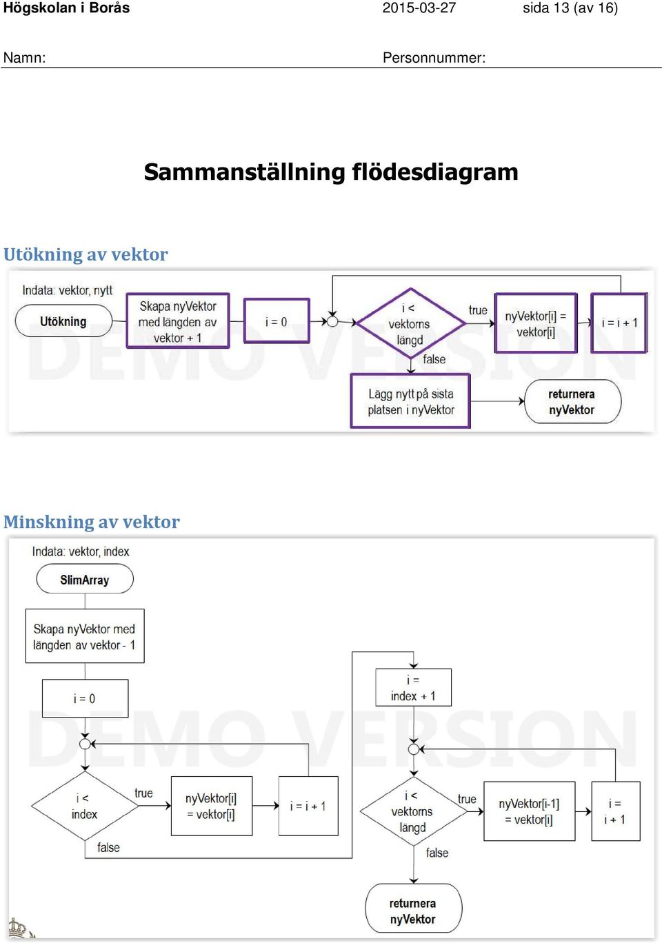 Sammanställning