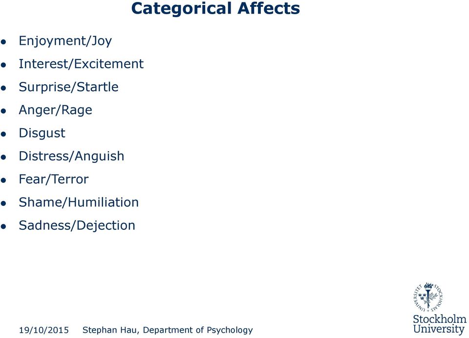 Anger/Rage Disgust Distress/Anguish