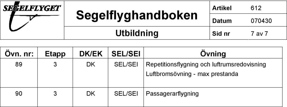 luftrumsredovisning Luftbromsövning -