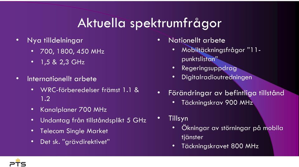 grävdirektivet Nationellt arbete Mobiltäckningsfrågor 11- punktslistan Regeringsuppdrag Digitalradioutredningen