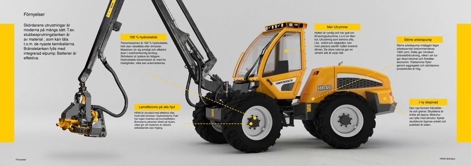 Skördaren är tystare än tidigare. Hydrostatisk transmission är med tre hastigheter, vilka kan automatiseras. Mer Utrymme Hytten är rymlig och har gott om förvaringsutrymme, t.o.m en liten kyl.