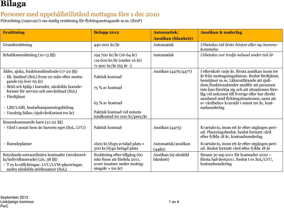 ttagna före 1 dec 2010 Förordning (1990:927) om 