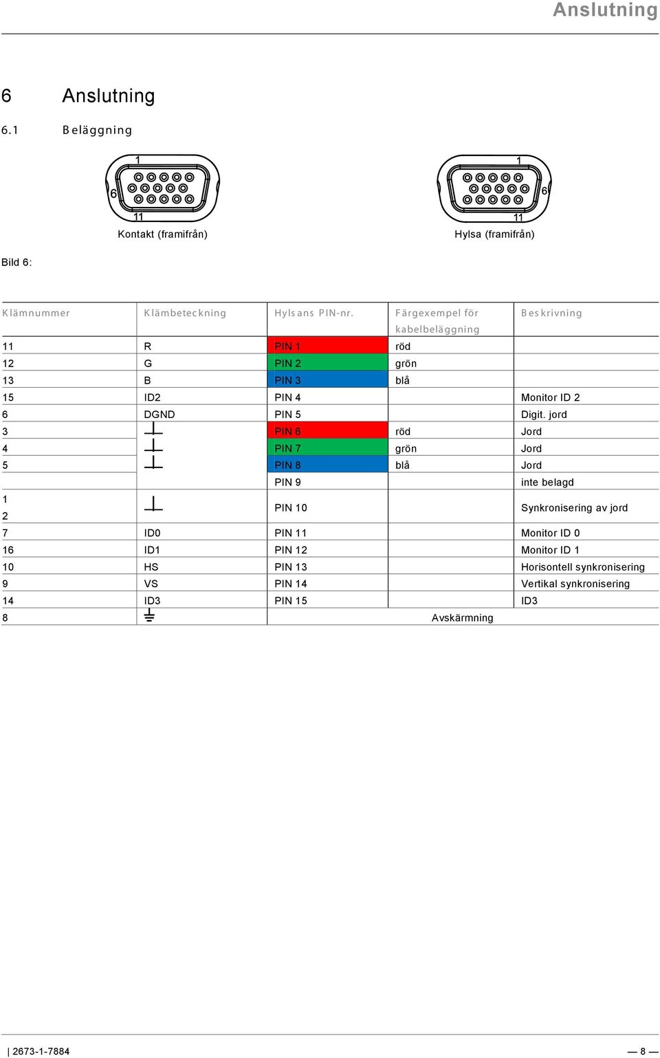 @ 9\mod_1268898668093_0.docx @ 172682 @ 2 @ 1 Anslutning Pos: 26 /Busch-Jaeger (Neustruktur)/Modul-Struktur/Online-Dokumentation/Überschriften (--> Für alle Dokumente <--)/1.