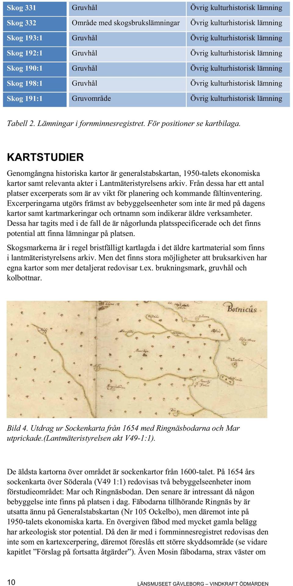 Lämningar i fornminnesregistret. För positioner se kartbilaga.