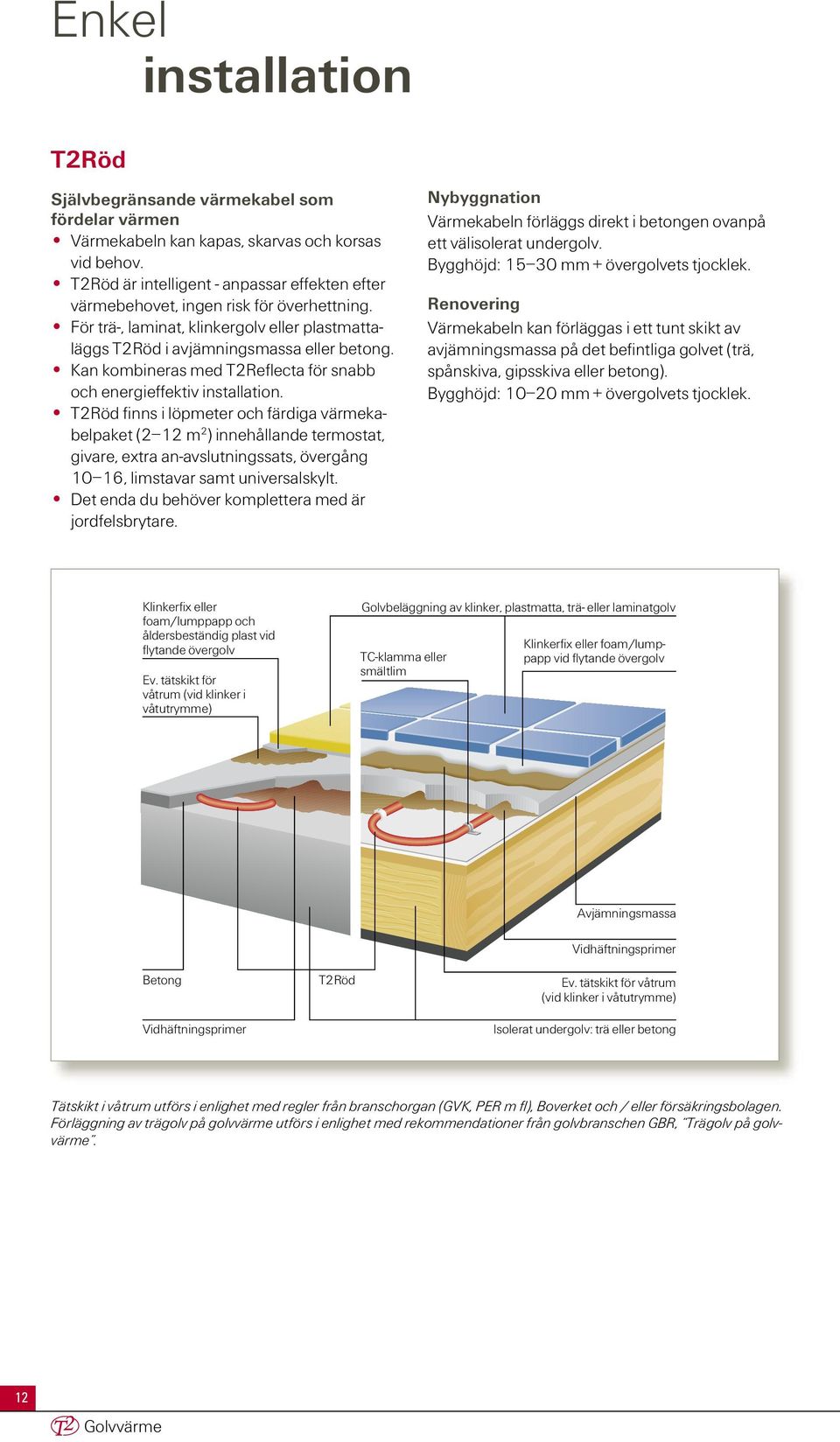 Kan kombineras med T2Reflecta för snabb och energieffektiv installation.