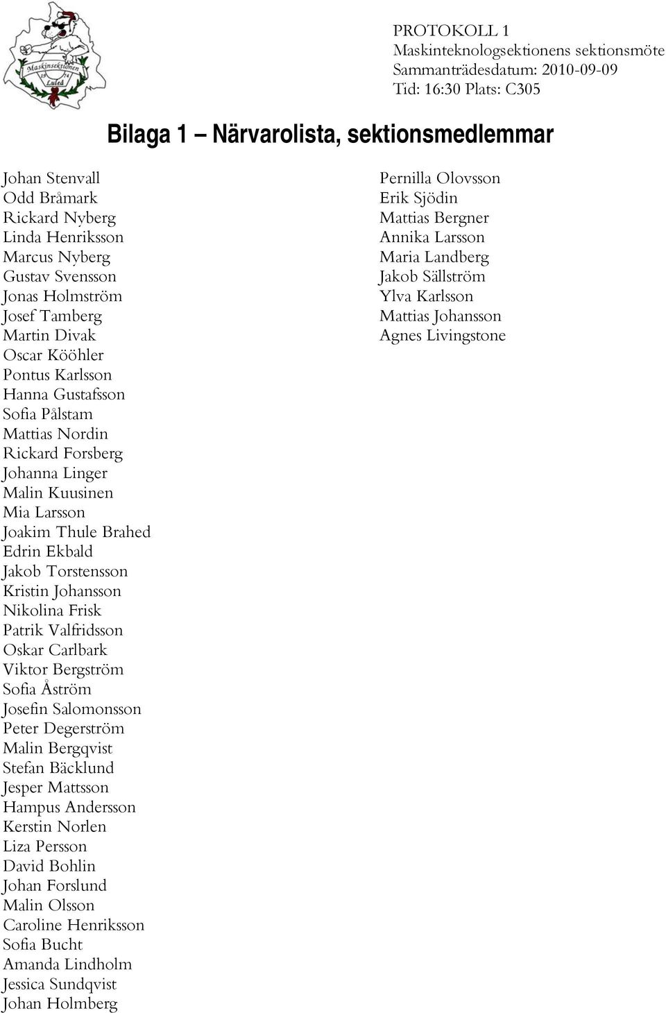 Patrik Valfridsson Oskar Carlbark Viktor Bergström Sofia Åström Josefin Salomonsson Peter Degerström Malin Bergqvist Stefan Bäcklund Jesper Mattsson Hampus Andersson Kerstin Norlen Liza Persson David