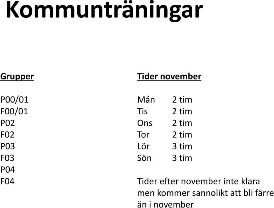 tim 2 tim 2 tim 3 tim 3 tim Tider efter november inte