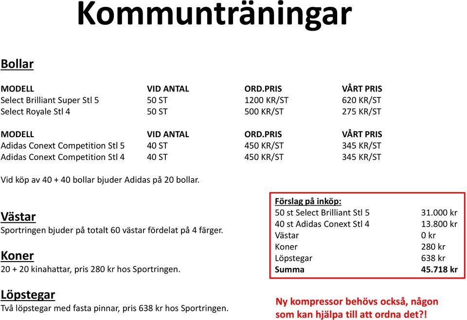 Västar Sportringen bjuder på totalt 60 västar fördelat på 4 färger. Koner 20 + 20 kinahattar, pris 280 kr hos Sportringen. Löpstegar Två löpstegar med fasta pinnar, pris 638 kr hos Sportringen.