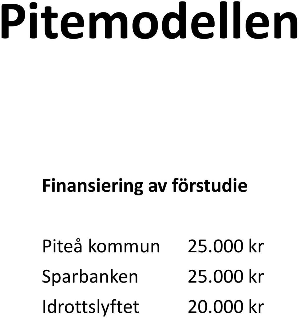 Sparbanken Idrottslyftet