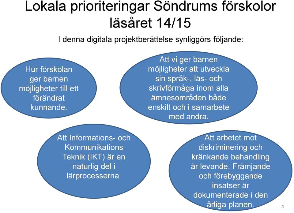 Att vi ger barnen möjligheter att utveckla sin språk-, läs- och skrivförmåga inom alla ämnesområden både enskilt och i samarbete med