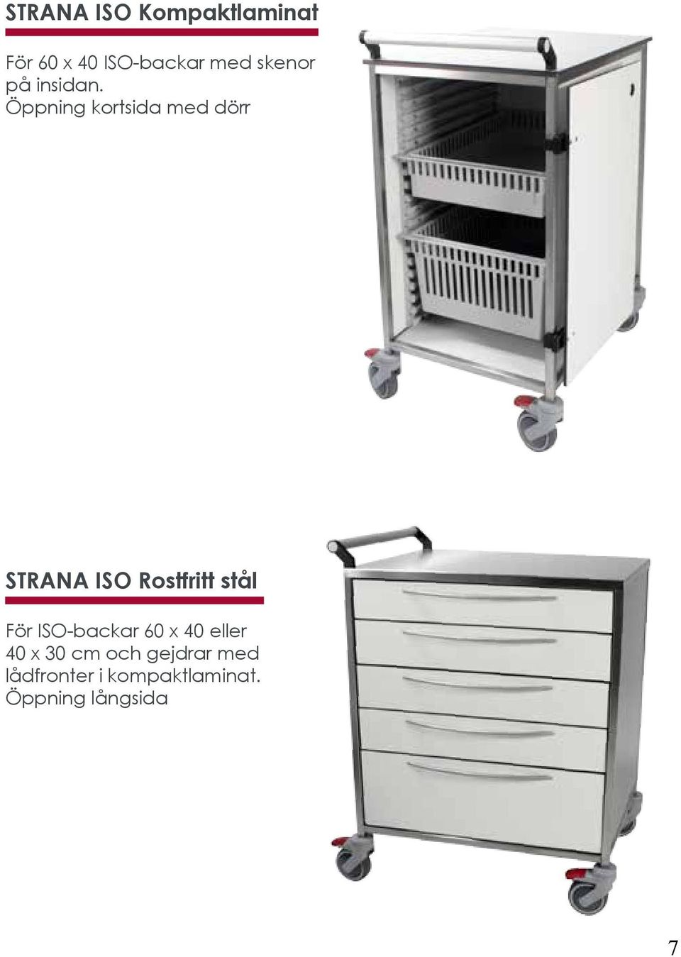 Öppning kortsida med dörr STRANA ISO Rostfritt stål För