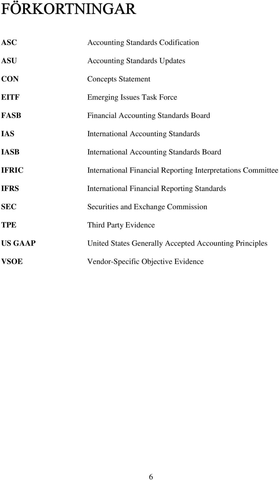 International Accounting Standards Board International Financial Reporting Interpretations Committee International Financial Reporting