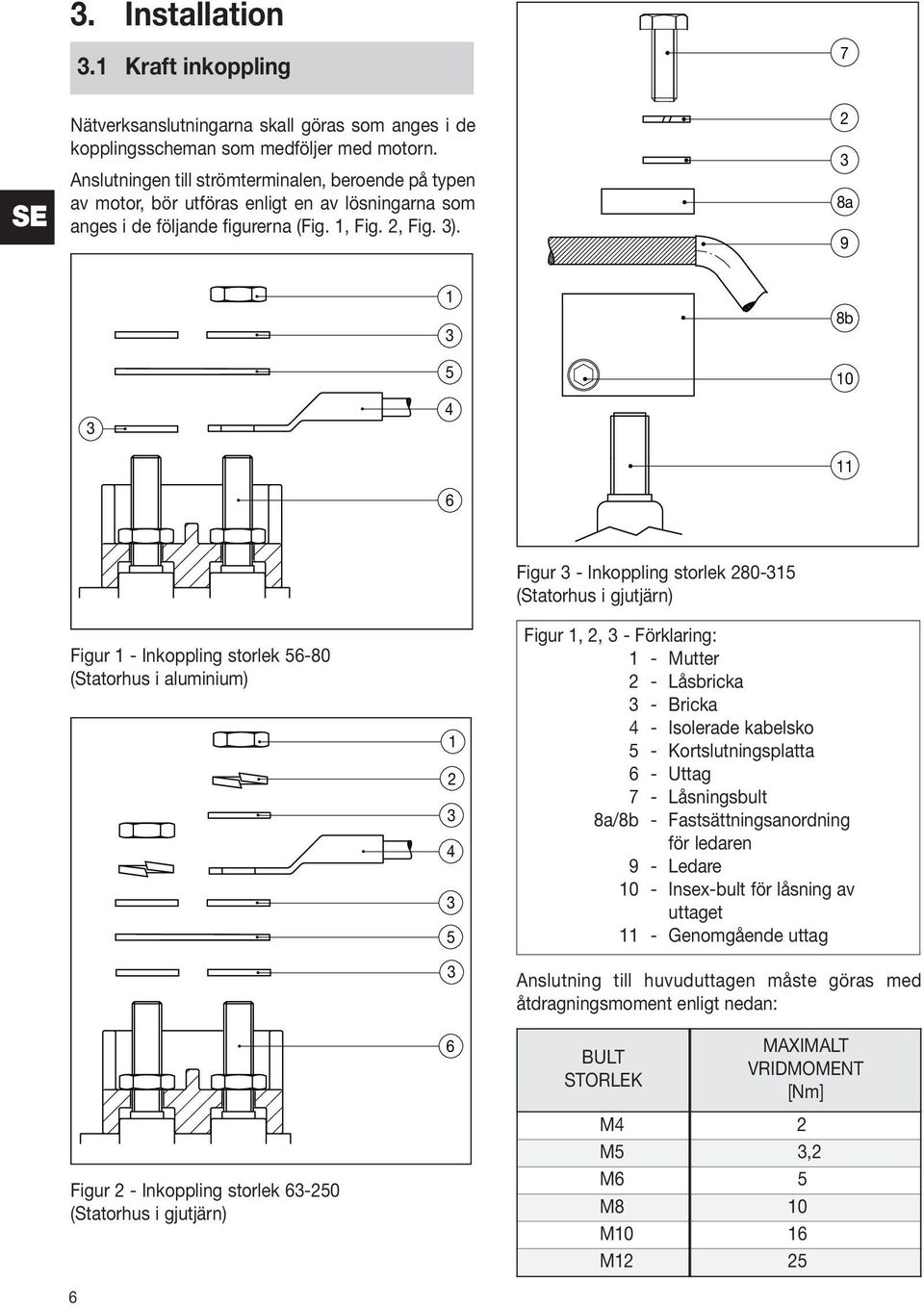 7 2 8a 9 1 8b 5 4 6 10 11 Figur 1 - Inkoppling storlek 56-80 (Statorhus i aluminium) Figur 2 - Inkoppling storlek 6-250 (Statorhus i gjutjärn) 6 1 2 4 5 6 Figur - Inkoppling storlek 280-15 (Statorhus