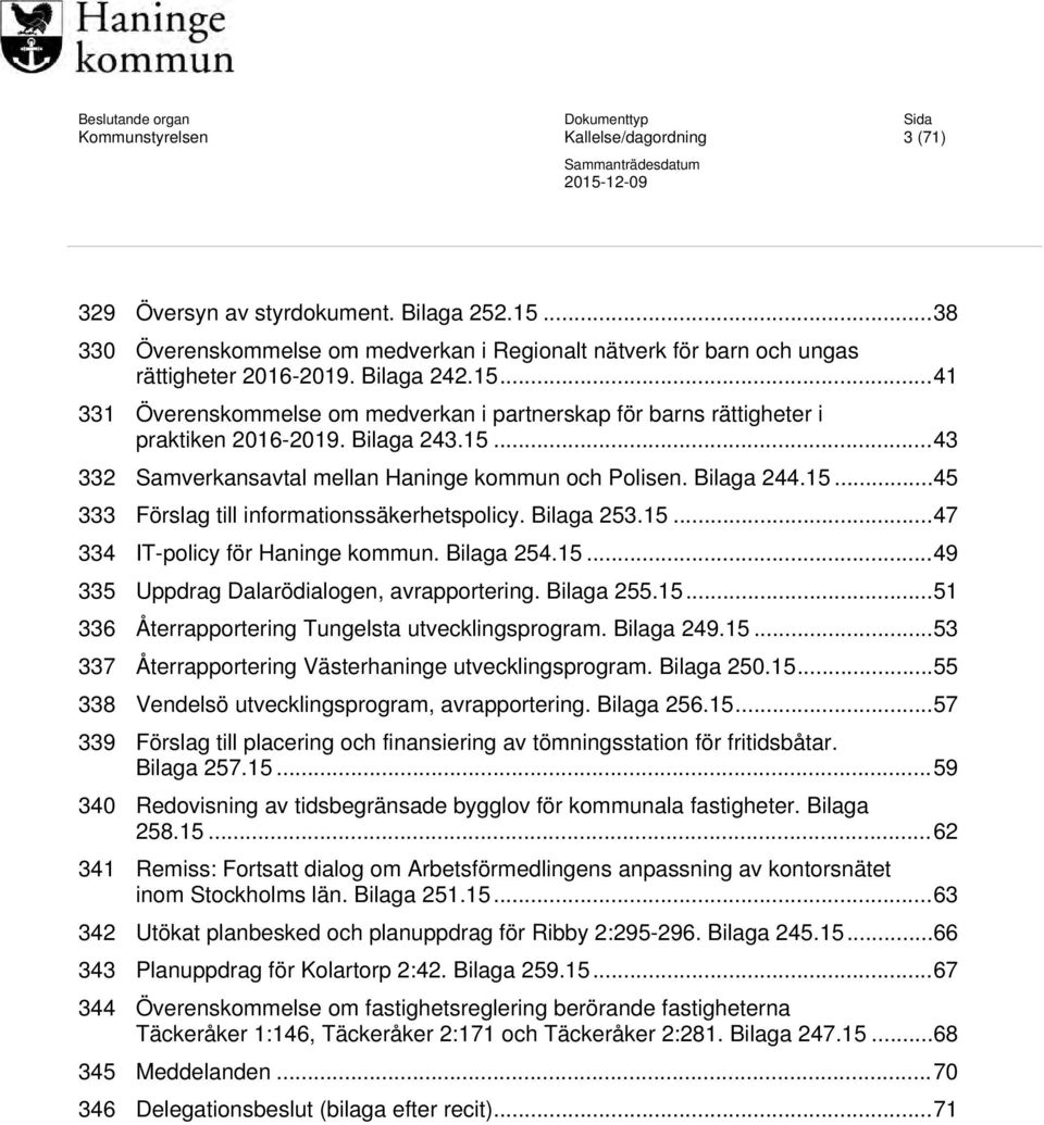 Bilaga 253.15...47 334 IT-policy för Haninge kommun. Bilaga 254.15...49 335 Uppdrag Dalarödialogen, avrapportering. Bilaga 255.15...51 336 Återrapportering Tungelsta utvecklingsprogram. Bilaga 249.15...53 337 Återrapportering Västerhaninge utvecklingsprogram.