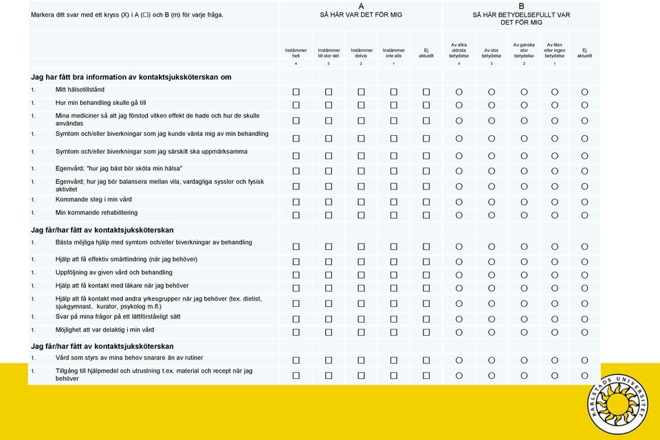 Av ganska stor betydelse Av liten eller ingen betydelse Ej aktuellt 4 3 2 1 4 3 2 1 Jag har fått bra information av kontaktsjuksköterskan om 1. Mitt hälsotillstånd 1.