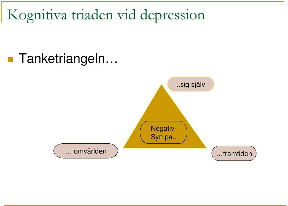 Tanketriangeln.