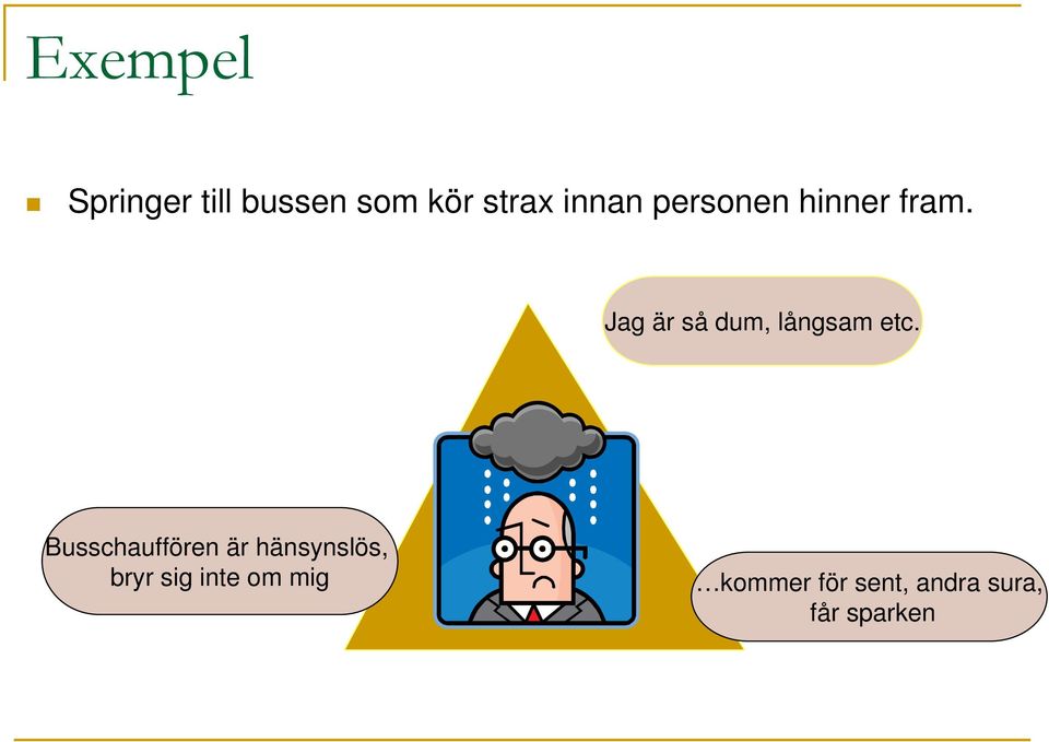 Jag är så dum, långsam etc.