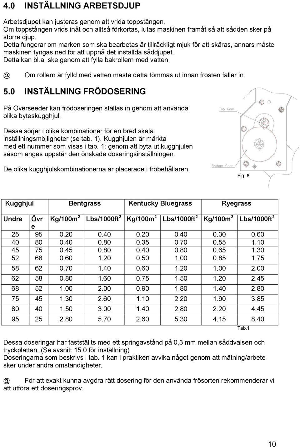 @ Om rollern är fylld med vatten måste detta tömmas ut innan frosten faller in. 5.0 INSTÄLLNING FRÖDOSERING På Overseeder kan frödoseringen ställas in genom att använda olika byteskugghjul.