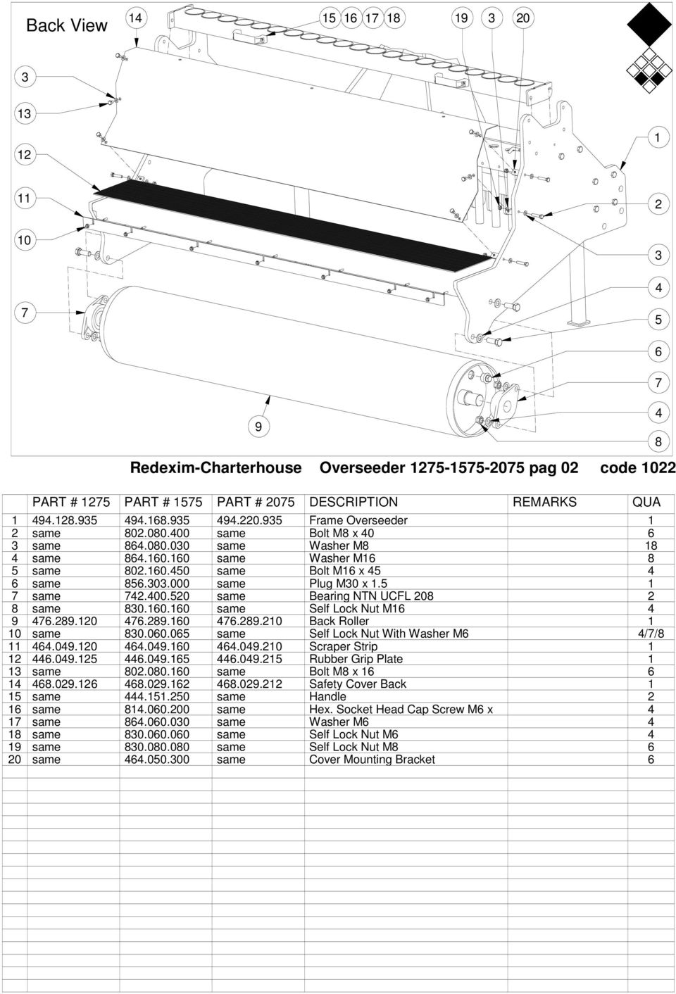 303.000 same Plug M30 x 1.5 1 7 same 742.400.520 same Bearing NTN UCFL 208 2 8 same 830.160.160 same Self Lock Nut M16 4 9 476.289.120 476.289.160 476.289.210 Back Roller 1 10 same 830.060.