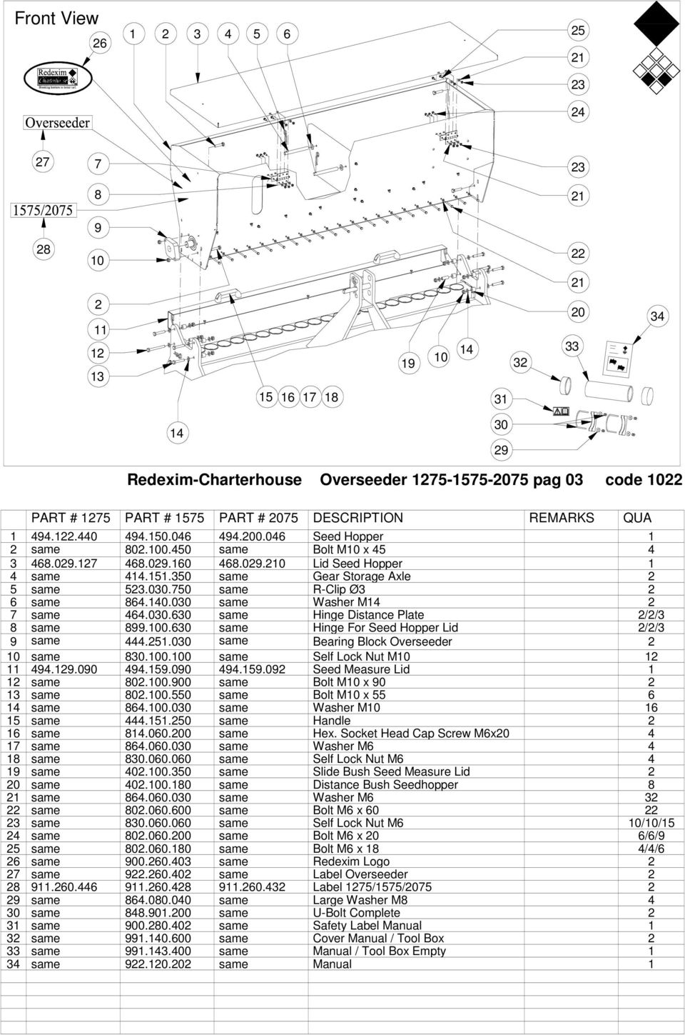 151.350 same Gear Storage Axle 2 5 same 523.030.750 same R-Clip Ø3 2 6 same 864.140.030 same Washer M14 2 7 same 464.030.630 same Hinge Distance Plate 2/2/3 8 same 899.100.