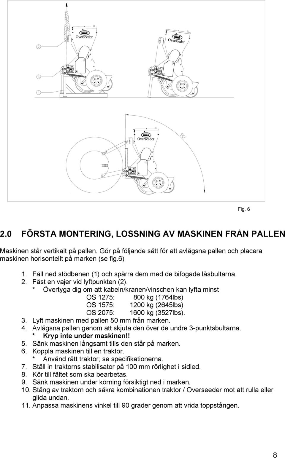* Övertyga dig om att kabeln/kranen/vinschen kan lyfta minst OS 1275: 800 kg (1764lbs) OS 1575: 1200 kg (2645lbs) OS 2075: 1600 kg (3527lbs). 3. Lyft maskinen med pallen 50 mm från marken. 4.