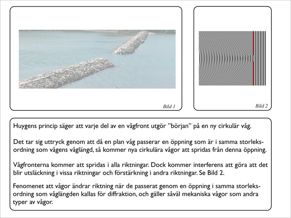 från enna öppning. Vågfronterna kommer att sprias i alla riktningar.