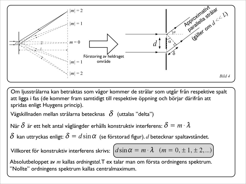 samtiigt till respektive öppning och börjar ärifrån att sprias enligt Huygens princip).